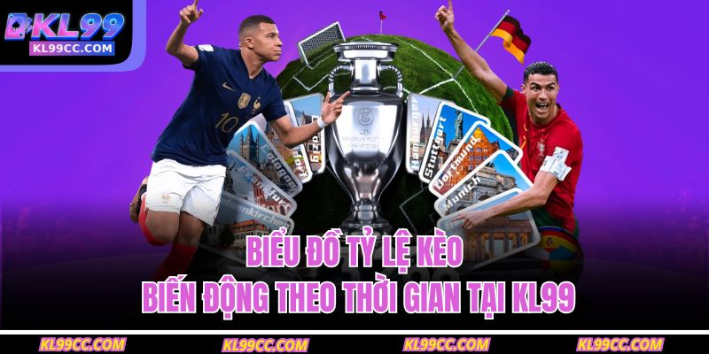 Biểu đồ tỷ lệ kèo biến động theo thời gian tại KL99